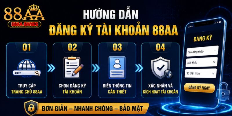 Hướng dẫn người chơi đăng ký tài khoản 88AA